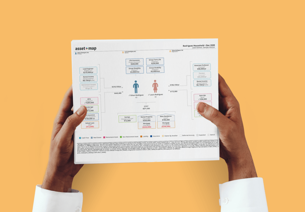 How to complete your Asset-Map client questionnaire – Begin Financial