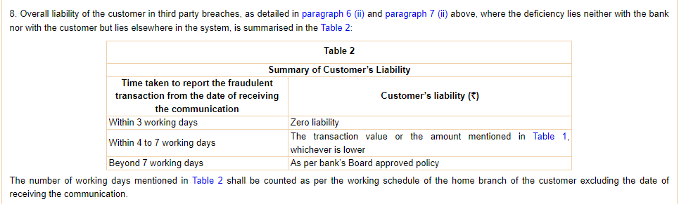 RBI transactions reporting